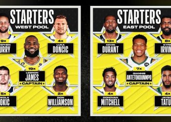 Daftar Pemain NBA All Star 2023