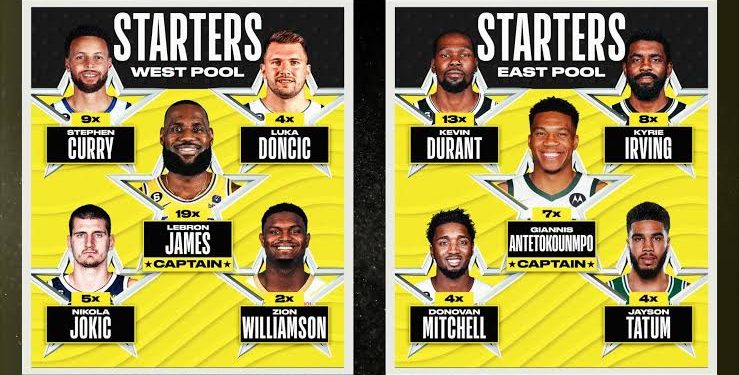 Daftar Pemain NBA All Star 2023