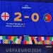 Georgia Kalahkan Portugal, Berikut Daftar Tim 16 Besar Euro 2024