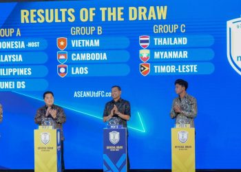 Undian Grup Piala AFF U-23 2025