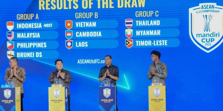 Undian Grup Piala AFF U-23 2025